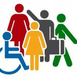 Asociación de discapacidad